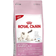 Royal Canin Mother & Babycat