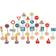 Small Foot Wooden Mini Traffic Sign Set 25 pcs