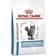 Royal Canin Sensitivity Control