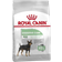 Royal Canin Mini Digestive Care