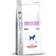 Royal Canin Calm Dog