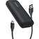 Anker 321 Power Bank PowerCore 5000mAh