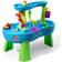 Step2 Rain Showers Splash Pond Water Table