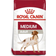 Royal Canin Medium Adult