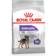 Royal Canin Mini Sterilised