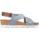 Pikolinos Mahon Dames Sandals - Blauw