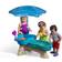 Step2 Spill & Splash Seaway Water Table