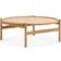 Brdr. Krüger Hans Bølling Oak Oiled Soffbord 100cm