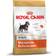 Royal Canin Miniature Schnauzer Adult 7.5kg