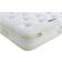 Silentnight Eco Comfort Breathe 1400 Pocket Coil Spring Matress 90x190cm