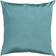 Surya Solid Luxe Complete Decoration Pillows Green (45.72x45.72cm)
