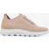 Geox D Spherica Sneakers - Naken