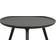 Rowico Home Daisy Soffbord 55cm