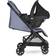 Easywalker Car Seat AdapterJackey