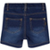 Name It Ryan Shorts - Dark Blue Denim (13197406)