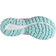 Brooks Defyance 12 W - Peacoat/Blue/Light Blue