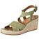 Geox Panarea Sandals -