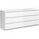 Furniture To Go Naia Wide White High Gloss Chest of Drawer 153.8x70.1cm