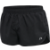 Newline Short Men's Core Split - Noir