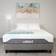 Milliard Pressure Relieving Queen Bed Mattress