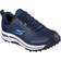 Skechers Go Golf Arch Fit Set Up M - Navy/Blue