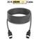 PowerBear 4K HDMI Cable Speed