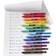 Paper Mate Inkjoy Gel Pen 0.7mm 22-pack