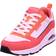 Skechers Sneakers - Roze