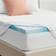 Sealy 3" Chill Polyether Mattress