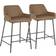 Lumisource B24-DNLA BKE2 Daniella Bar Stool 2