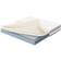 modway Jenna Polyether Mattress