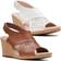 Clarks Lafley Joy White Womens Wedges