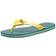 Havaianas Flip Flops Brasil Logo