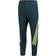 adidas Sweatpants 3S