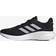 adidas Supernova