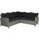 Brafab Palleja Loungeset