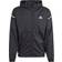 adidas Ultimate Jacka Black