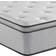 Beautyrest BR800 13 inch Queen Coil Spring Mattress