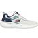 Skechers Bounder 2.0 Trainer