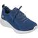 Skechers Ultra Flex 3.0 Big Plan W - Navy