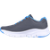 Skechers Arch Fit Big Appeal W - Charcoal/Blue