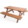 Eden Wood Picnic 150