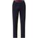 Tommy Hilfiger Loungewear Knit Pants Navy-2