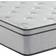 Beautyrest Queen BR800 Polyether Mattress