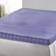 LoftWorks Supreme Topper Bed Mattress