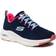 Skechers Arch Fit Comfy Wave W - Navy Pink