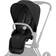 Cybex Priam Seat Pack Sepia Black 2024