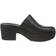 Fitflop Pilar Leather Mule - Black