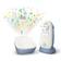 Philips Avent SCD735/26