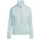 adidas Terrex Multi Wind Jacket Turkos Turkos